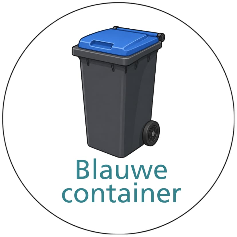 Magnetische pictogrammen Container en Kliko