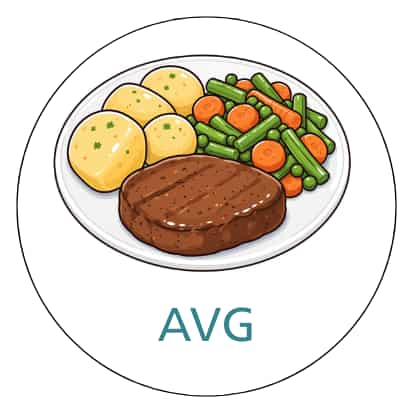 Magnetisch pictogram AVG