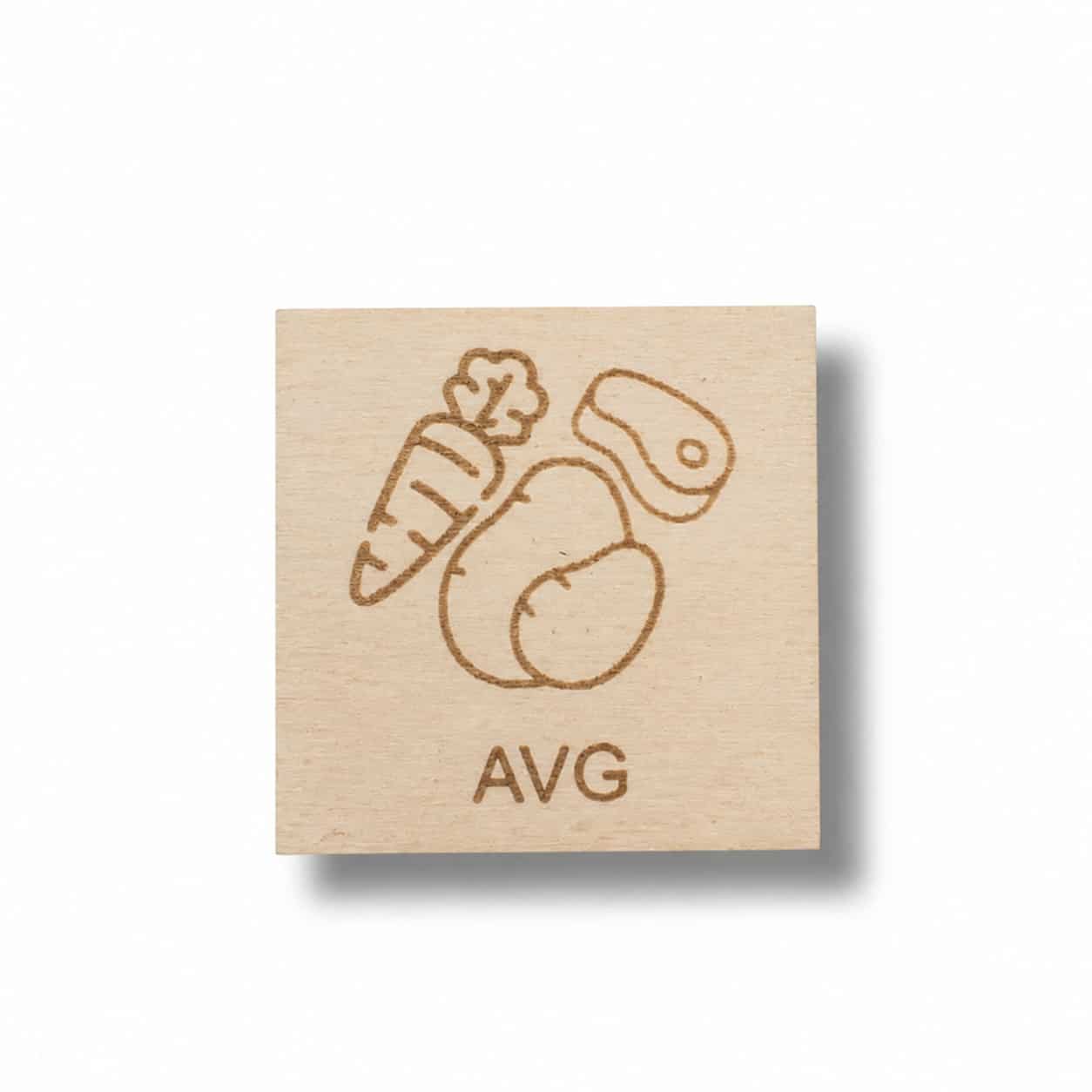 Pictogram AVG – duidelijkheid tijdens het eetmoment