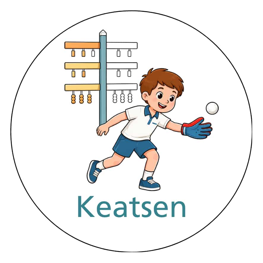 Magnetisch pictogram Keatsen
