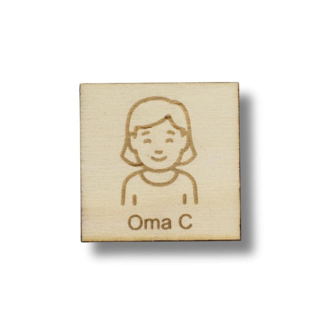 Pictogram Oma C
