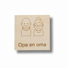 Mensen pictogrammen